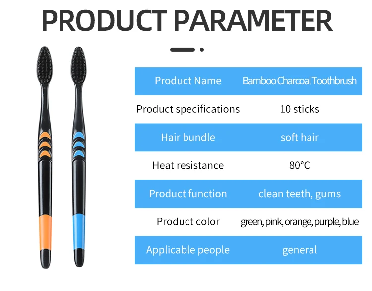 Bamboo Charcoal Soft Bristles  – обзор и цена Bamboo Toothbrush Set
